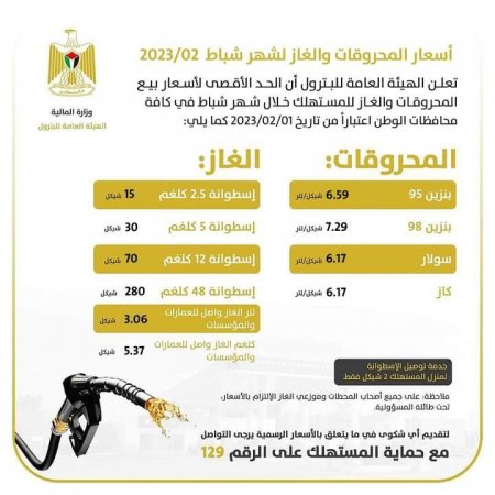 اسعار المحروقات لشهر شباط 2/2023