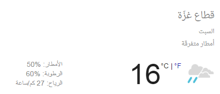 تعرف على حالة الطقس اليوم السبت