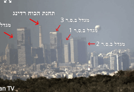 خبير اسرائيلي : في حال قامت دولة فلسطينية إسرائيل ستكون مهددة