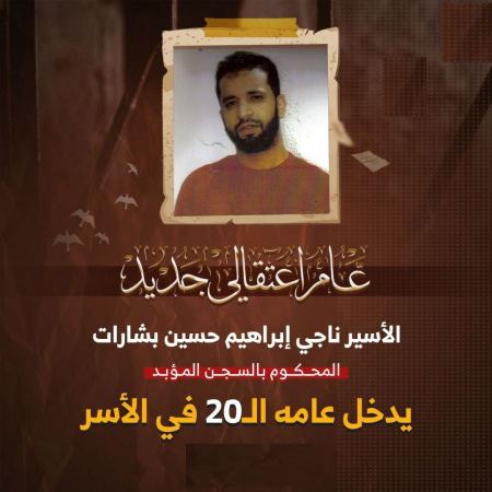 Palestinian prisoner completes 20 years in Israeli jails