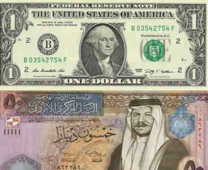 اسعار العملات مقابل الشيكل اليوم الثلاثاء
