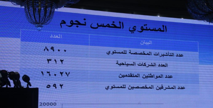 نتيجة قرعة الحج السياحى 2019