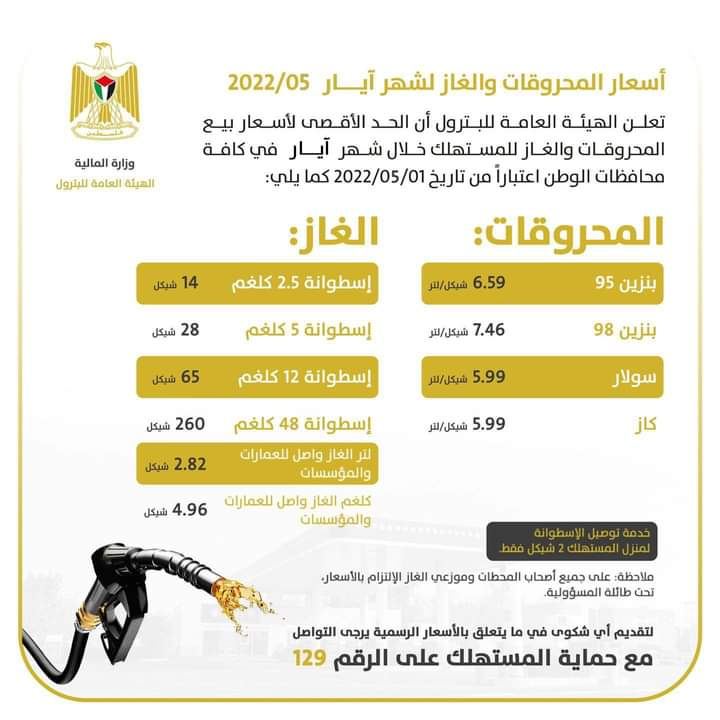 اسعار المحروقات والغاز الرسمية لشهر آيار 2022
