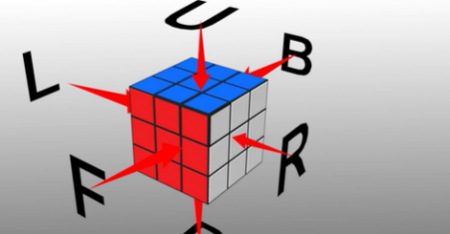 حل مكعب روبيك