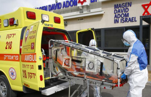 إرتفاع جديد بأعداد إصابات فيروس كورونا في اسرائيل