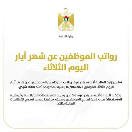 صرف رواتب الموظفين اليوم