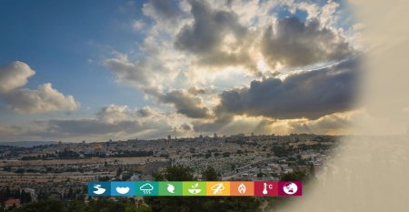 طقس فلسطين اليوم الجمعة