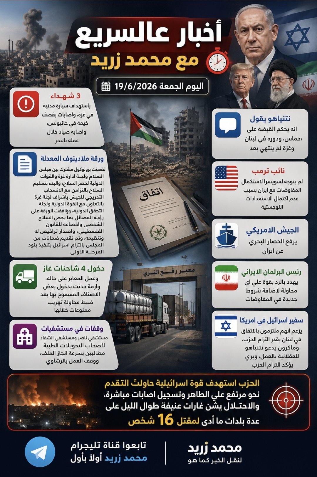 اخبار عالسريع مع محمد زريد