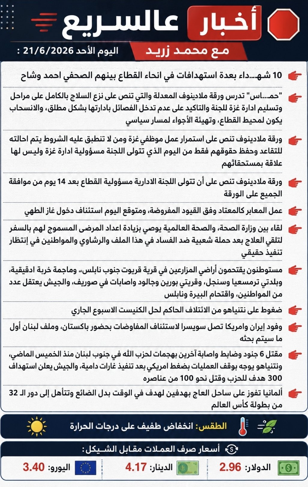 اخر التطورات والاخبار اليوم الأحد 21/6/2026