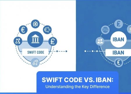 ما هو SWIFT Code؟ وما الفرق بين SWIFT وIBAN وكيف تعرف رمز البنك؟