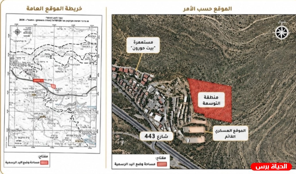 أمر عسكري جديد يستهدف أراضي بيتونيا.. الاحتلال يضع اليد على 37 دونماً قرب بيت حورون