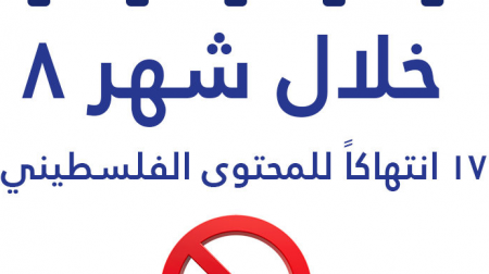 17 violations against Palestinian content on social media in August