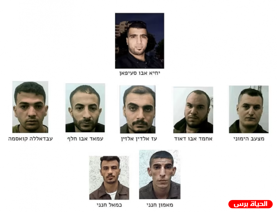 الإحتلال يزعم كشفه عن خلية لـ 