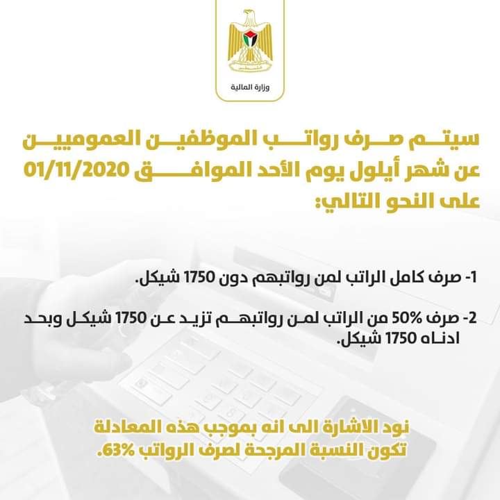 المالية: صرف رواتب الموظفين الأحد بنسبة 50% بحد أدنى 1750