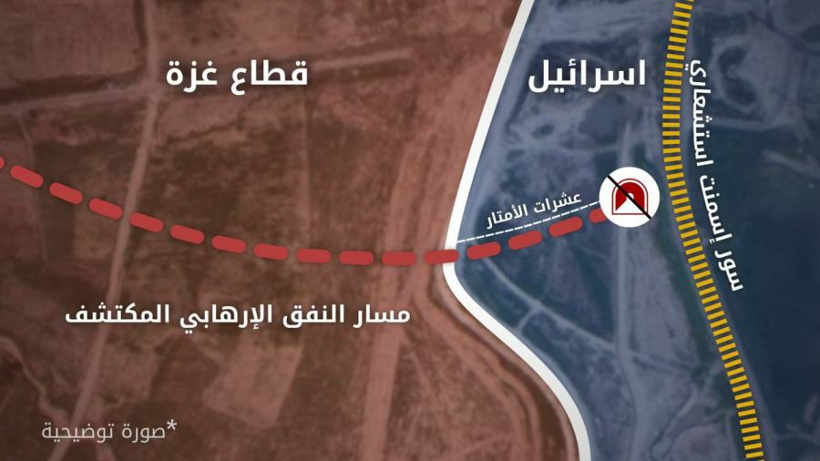 الاحتلال يضبط نفقا للمقاومة جنوب قطاع غزة