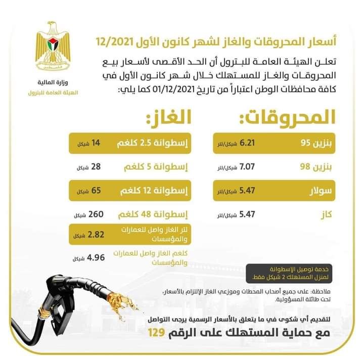 اسعار المحروقات لشهر ديسمبر 2021
