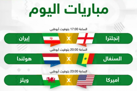 مباريات اليوم الاثنين في كأس العالم 2022