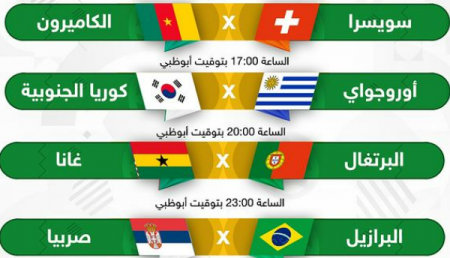 مباريات اليوم الخميس في كأس العالم 2022