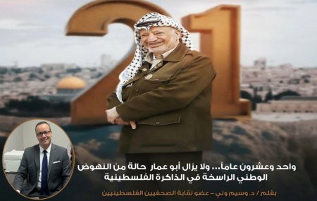واحد وعشرون عاماً… ولا يزال أبو عمار حالة من النهوض الوطني الراسخة في الذاكرة الفلسطينية…بقلم د. وسيم وني 