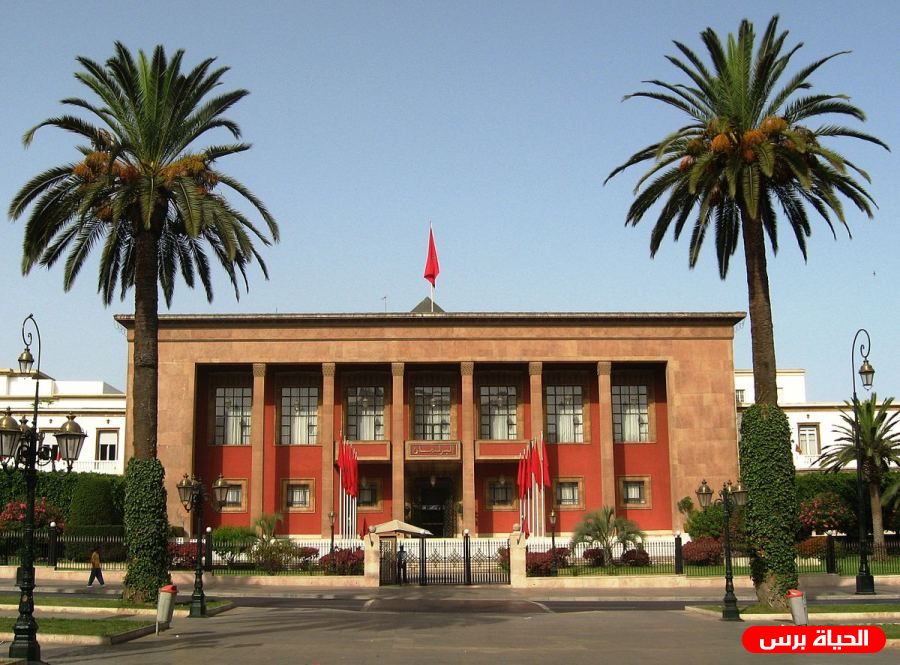 مجلس النواب المغربي يؤكد رفض أي مخططات تمس الحقوق الفلسطينية